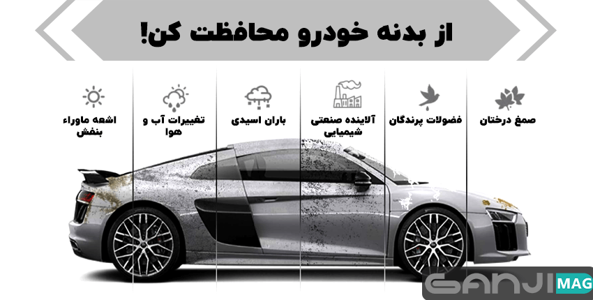 پوشش محافظ بدنه خودرو