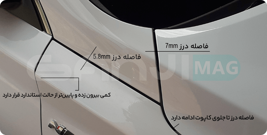 بررسی فاصله قطعات بدنه برای تشخیص تصادف خودرو