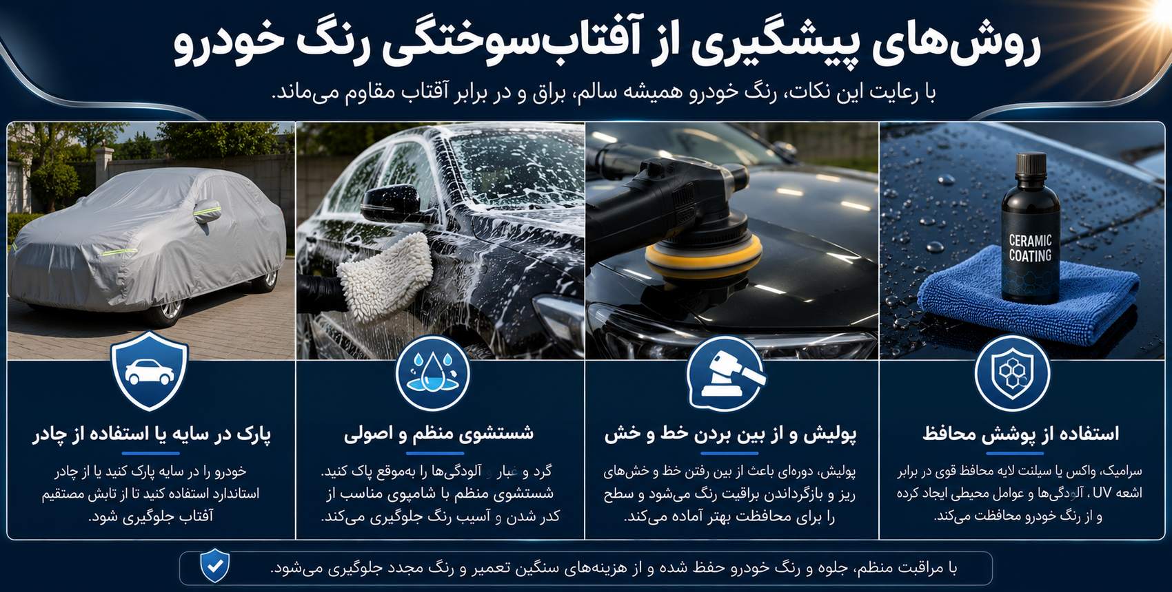 روشهای جلوگیری از آفتاب سوختگی رنگ خودرو با پارک در سایه، شستشو، پولیش و پوشش محافظ