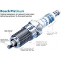 شمع فابريک پلاتینیوم پایه کوتاه بدون واشر خودرو بوش Bosch Platinum 6710