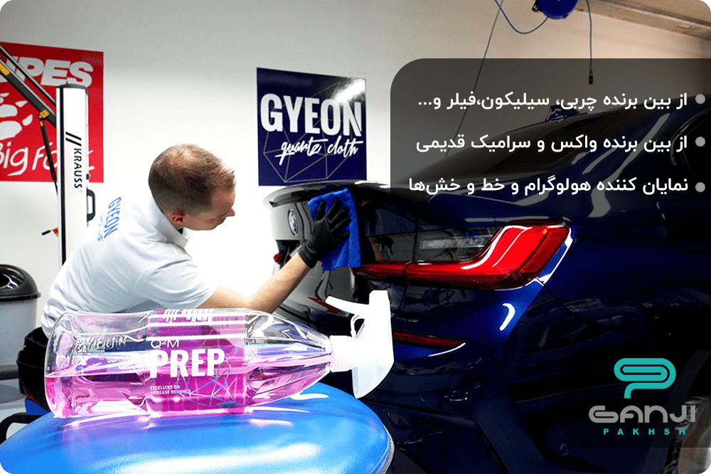 Gyeon Q2M PREP 