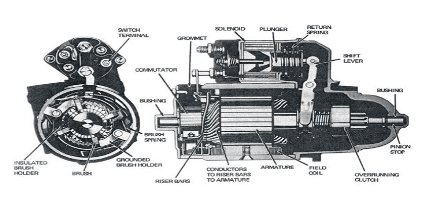استارت خودرو