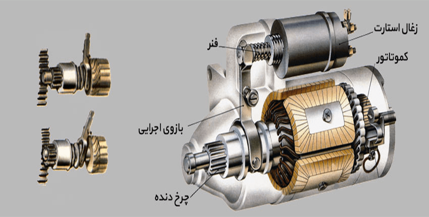 اساس کار استارت خودرو